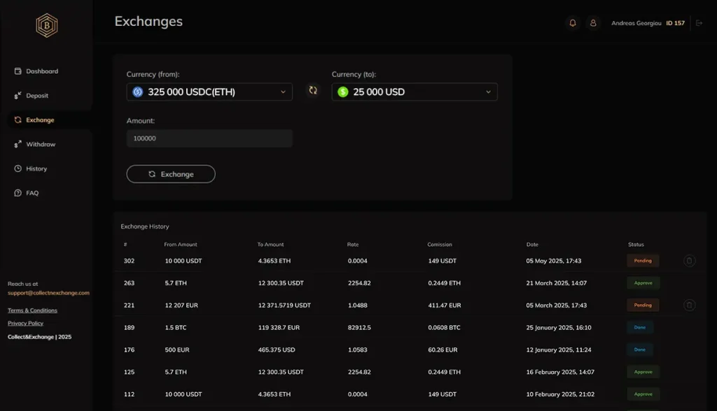 Platform Dashboard